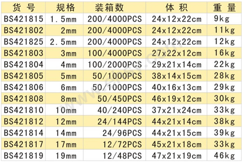 ZAT649技术参数.jpg