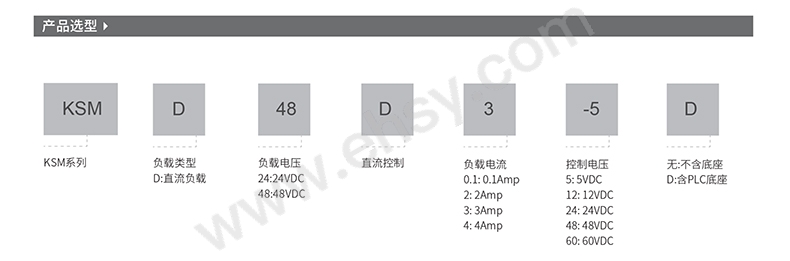 选型.jpg