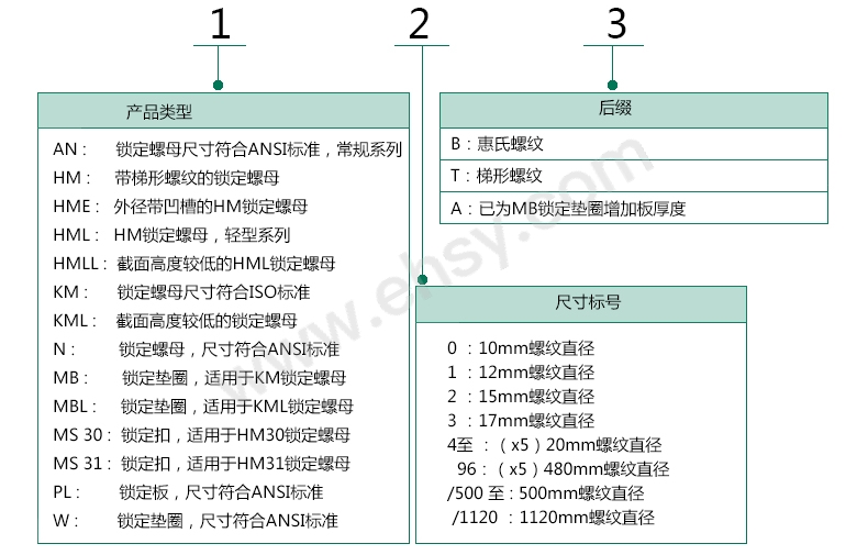 选型指南.jpg