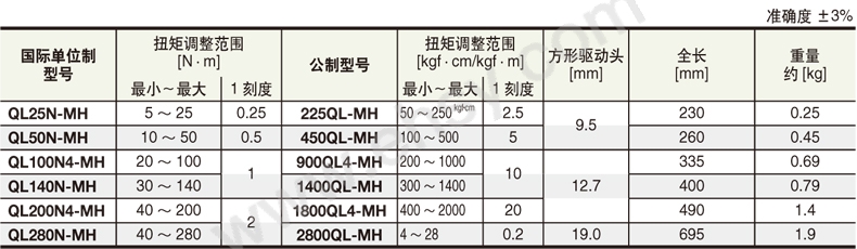 技术参数.jpg