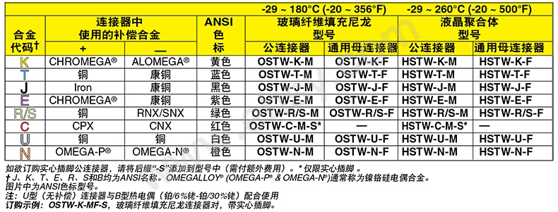 选型指南.jpg