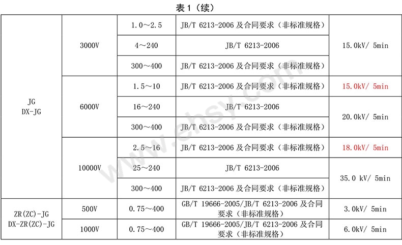 参数1.jpg