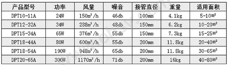 参数.jpg