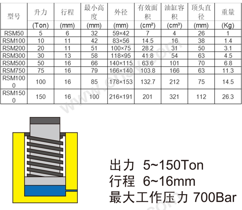 参数.jpg