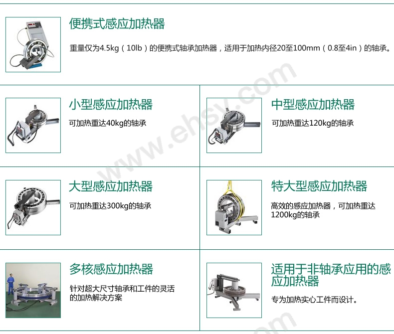 选型指南.jpg