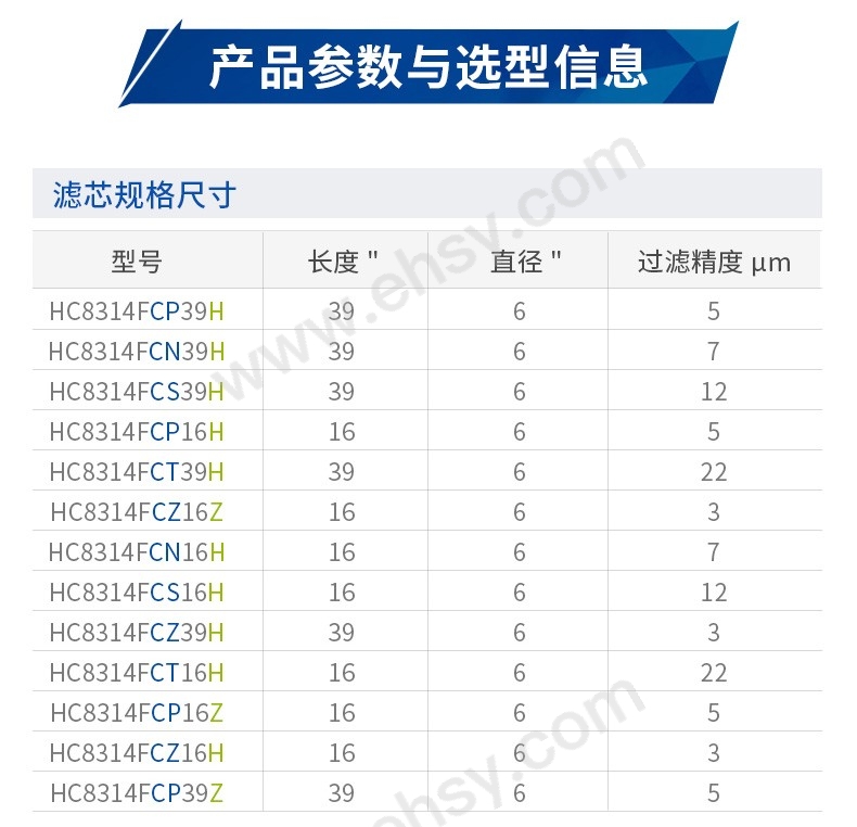 参数.jpg