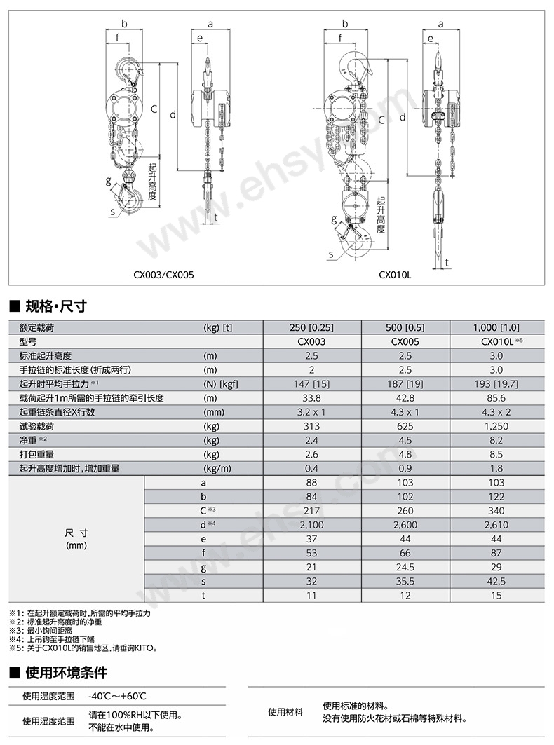 DPV677-参数.jpg