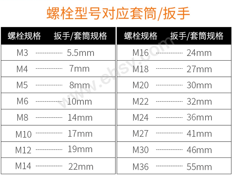 T型套筒选型指南.jpg