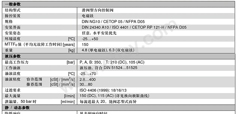 参数-1.jpg