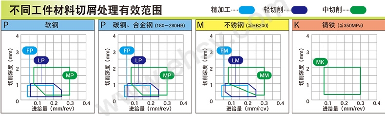 注意事项.jpg