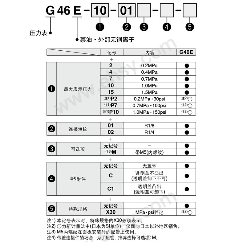 选型10.jpg