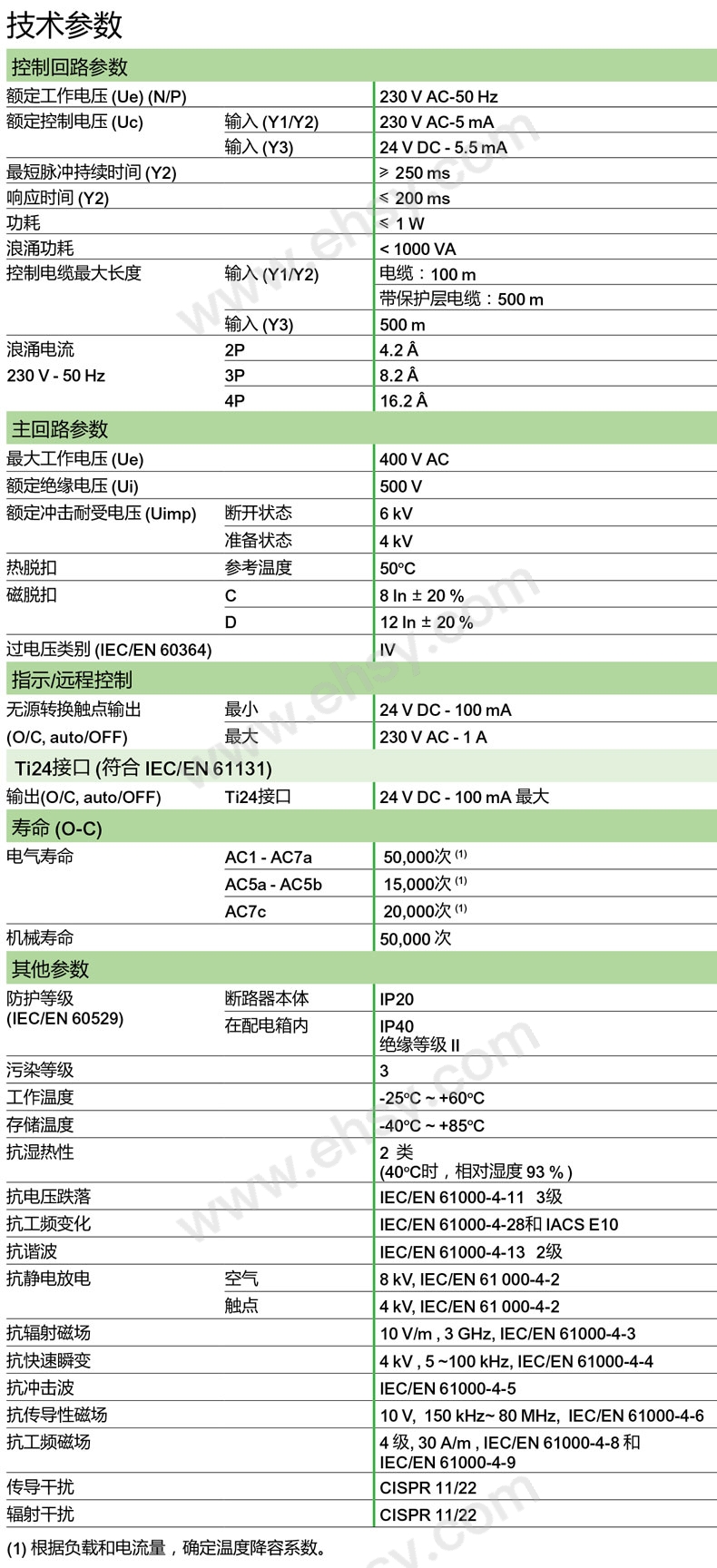 参数1.jpg