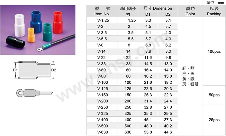 选型.jpg