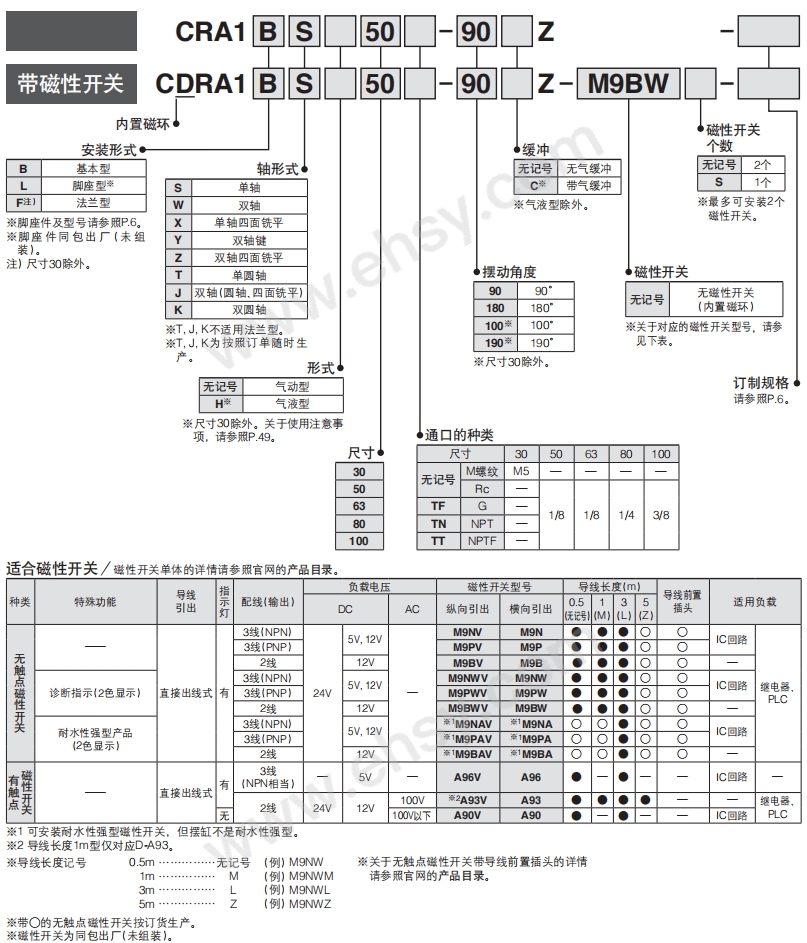 L31jexFpj%2FgCX7gdOdeJsCkrxtDDvnrWgpWbkghiULY%3D%3AaWg0OHRzZGxnUFBZU2FBUg%3D%3D