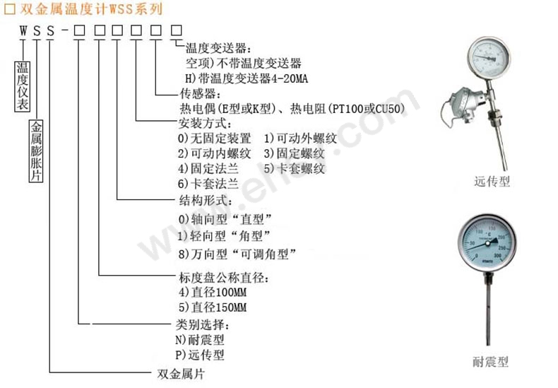 选型指南.jpg