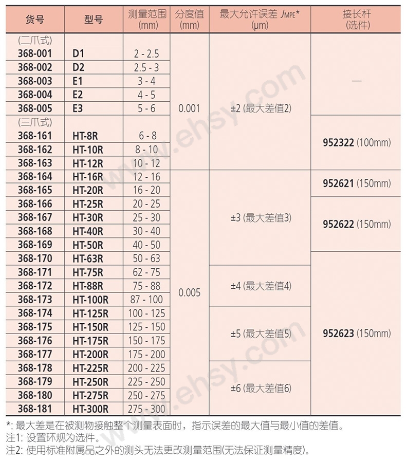 参数.jpg