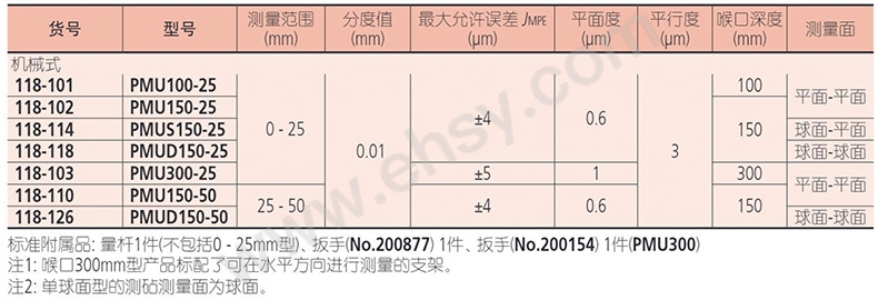 参数.jpg