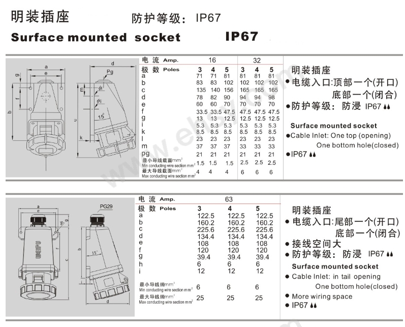 技术参数3.jpg