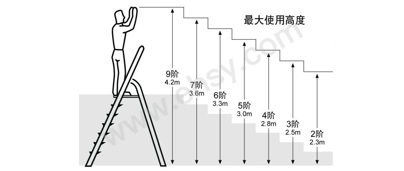 选型指南.jpg