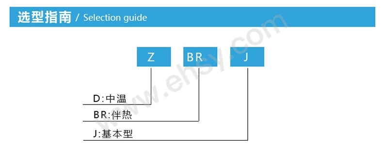 选型.jpg