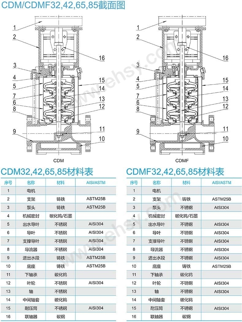 32,42,65,85细节图.jpg