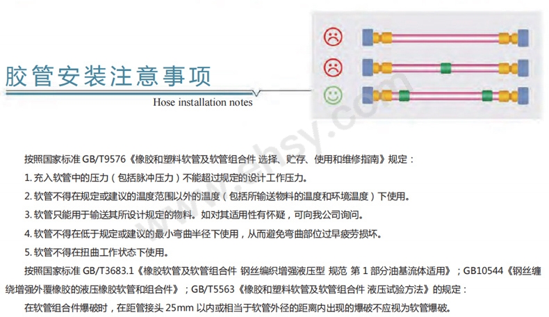 DN注意事项.jpg