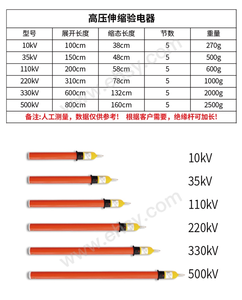 验电器详情_03.jpg