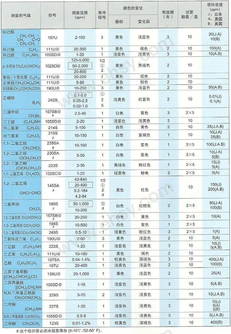 技术参数5.jpg