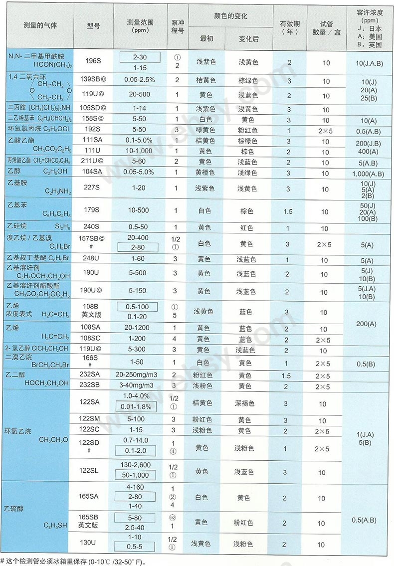 技术参数6.jpg