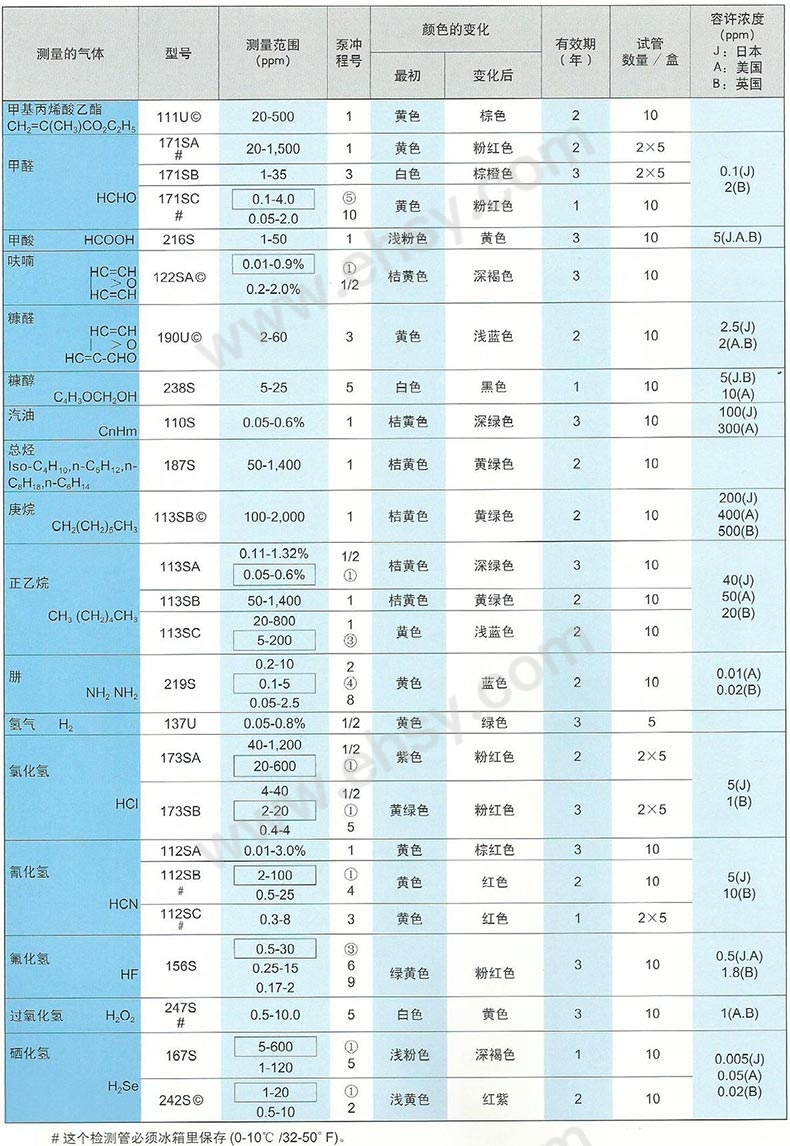 技术参数7.jpg