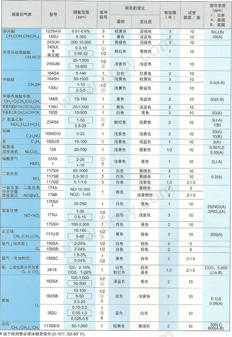 技术参数10.jpg