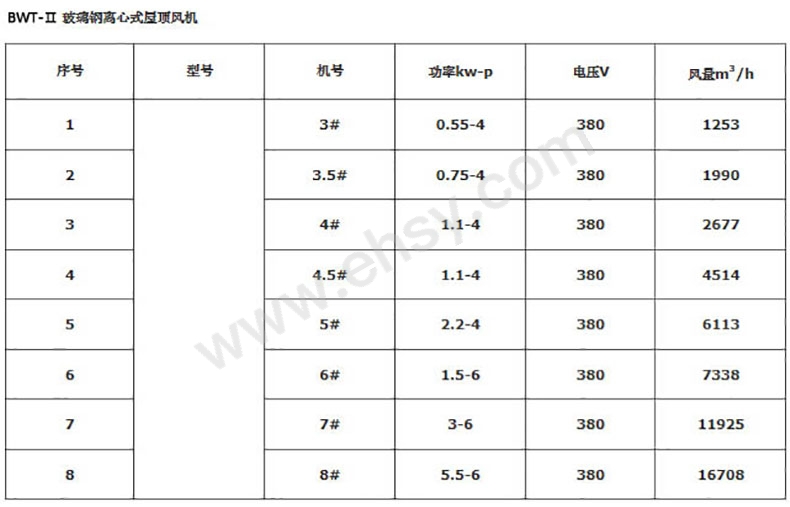 参数.jpg