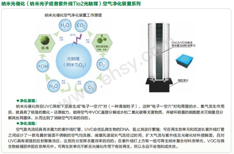 选型.jpg