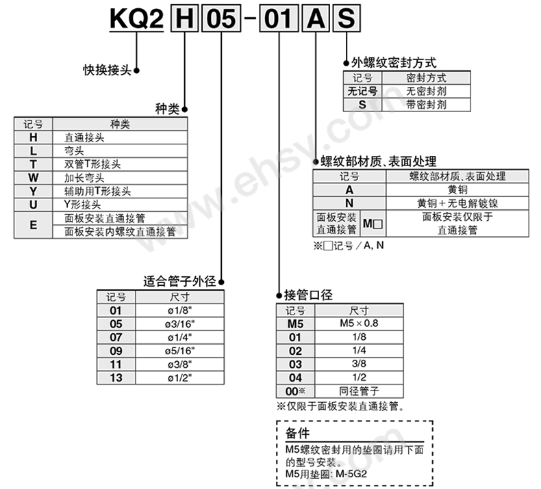 P61 英制 M R RC  -AS.jpg