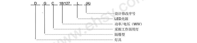 选型.jpg