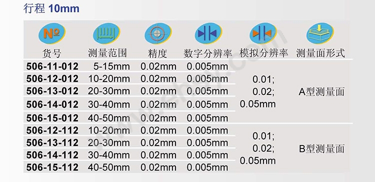 技术参数.jpg