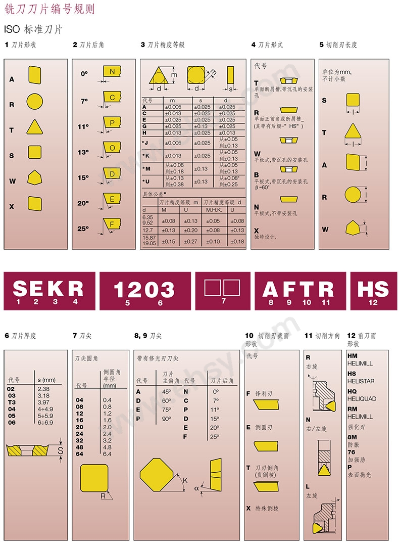 选型指南.jpg