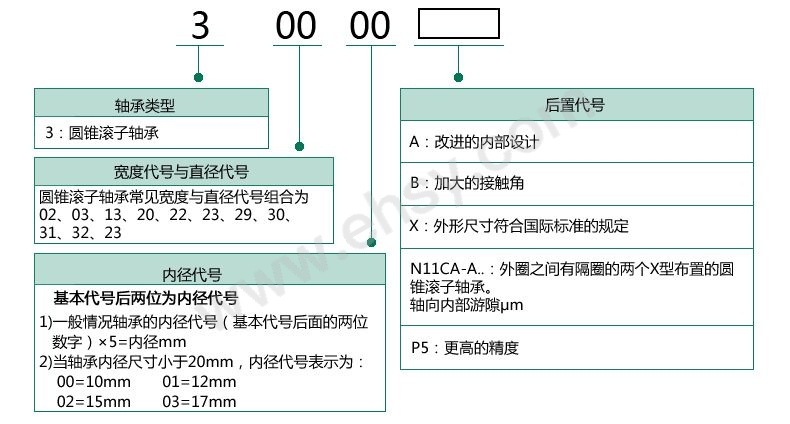 选型.jpg