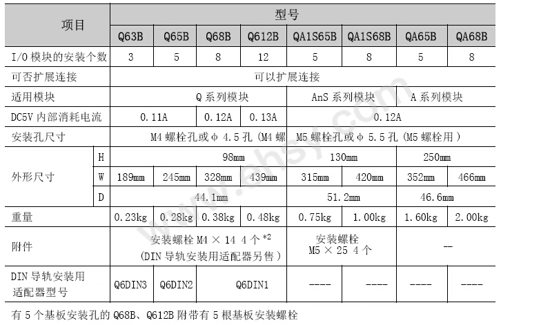 参数.jpg