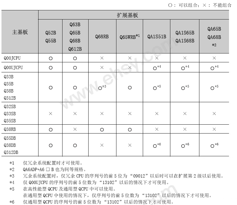 适用机型.jpg