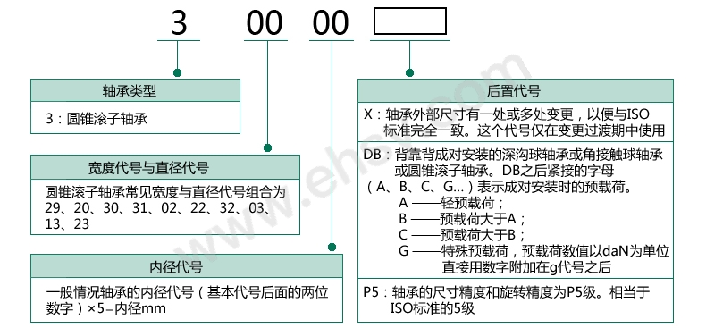 选型指南.jpg