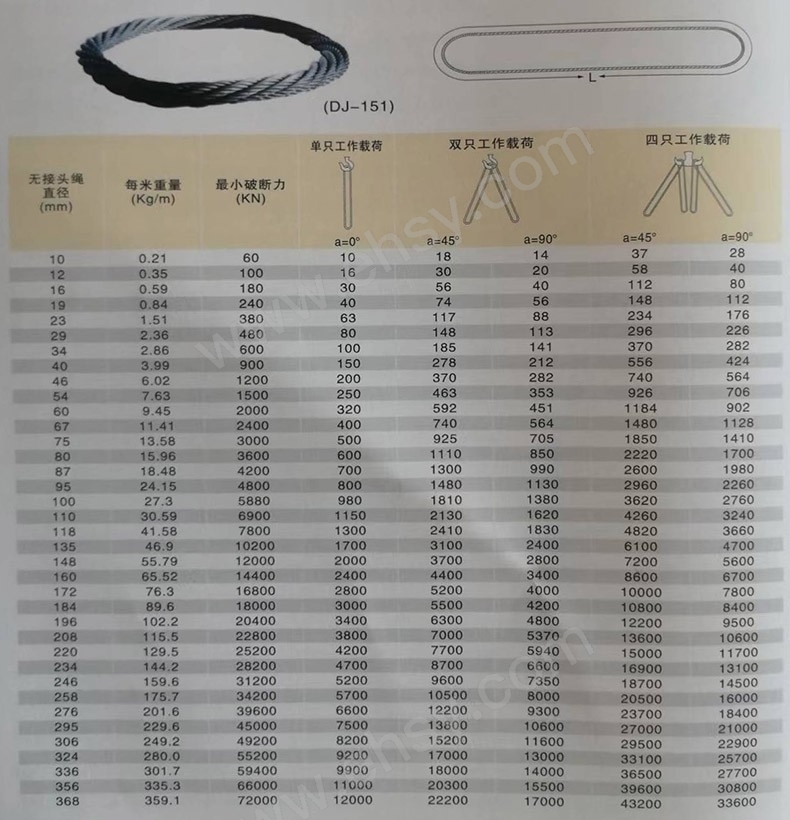 HSP539-参数.jpg