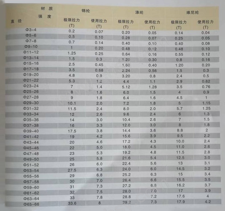 HSP541-参数.jpg