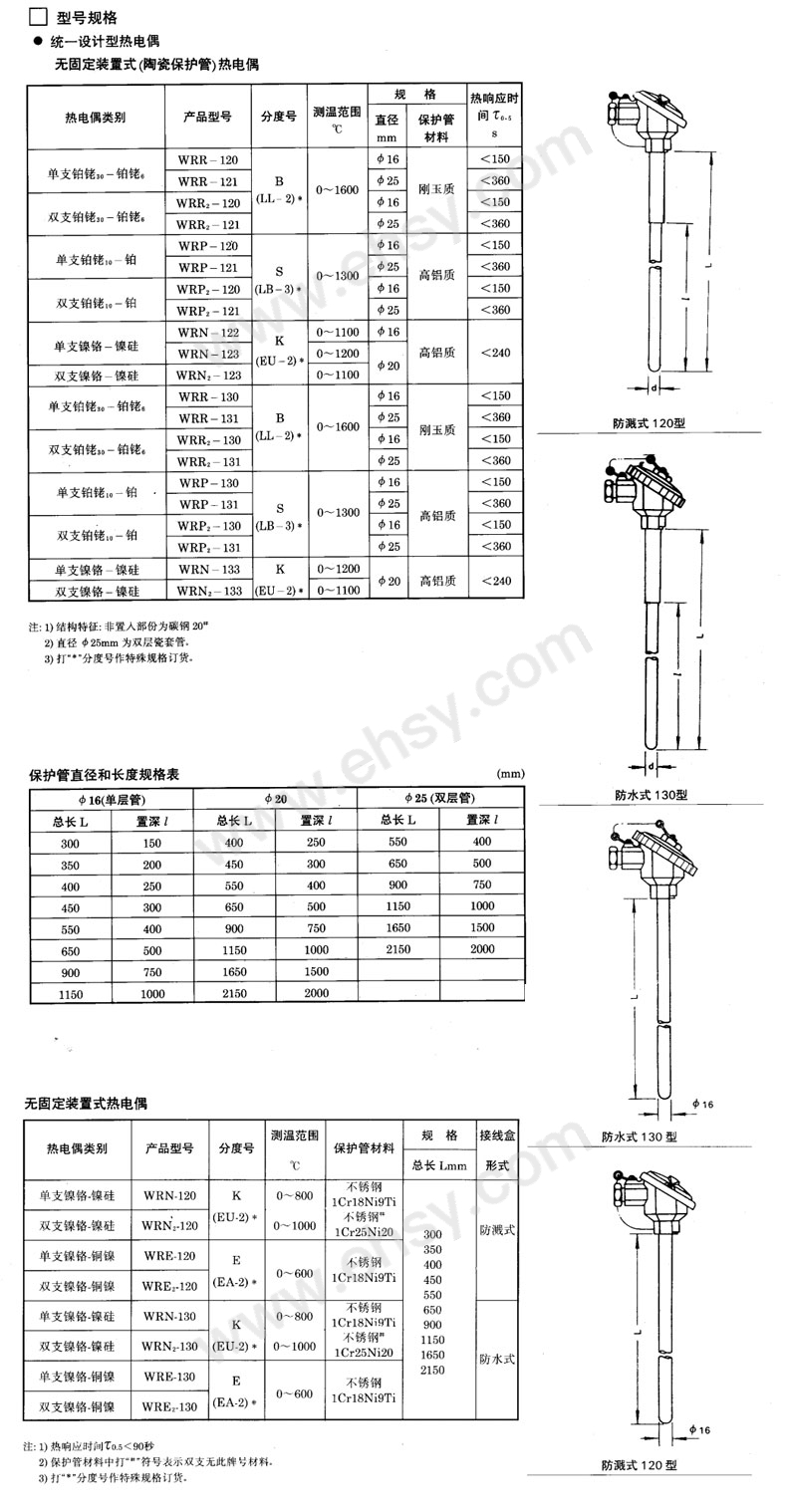 L选型（型号指南.jpg