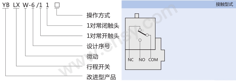 型号.jpg