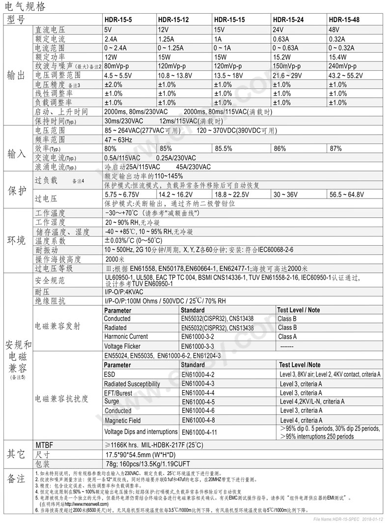 HDR-15-参数.jpg