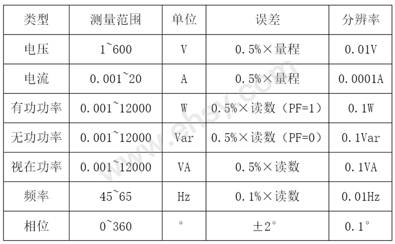 参数-恢复的.jpg