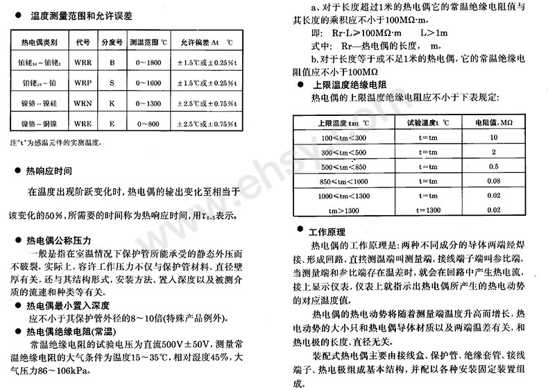 参数.jpg