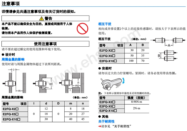 注意.jpg