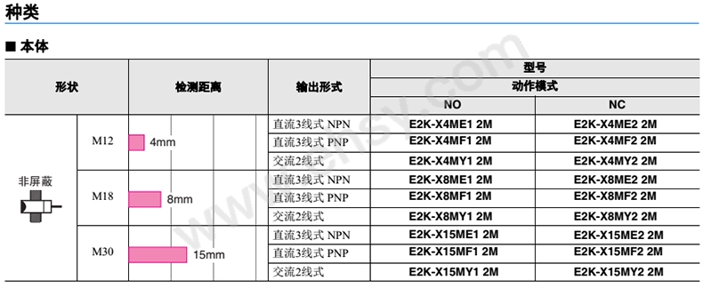 选型.jpg